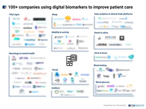 Why Consumers Should Care About Biomarkers .